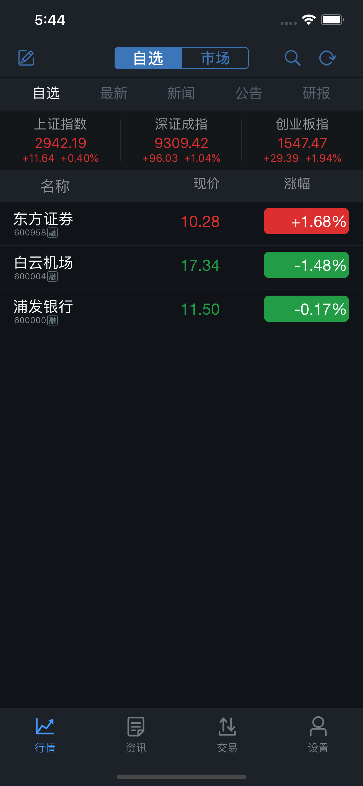 东方财富证券通达信