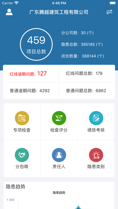 质安通 screenshot