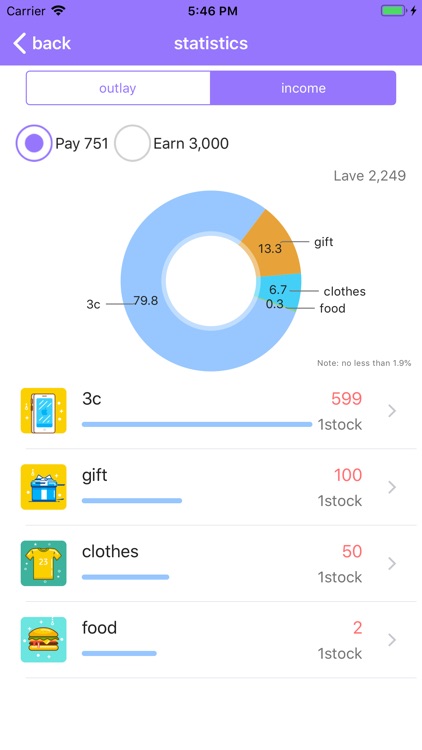 EasyNote-Bookkeeping