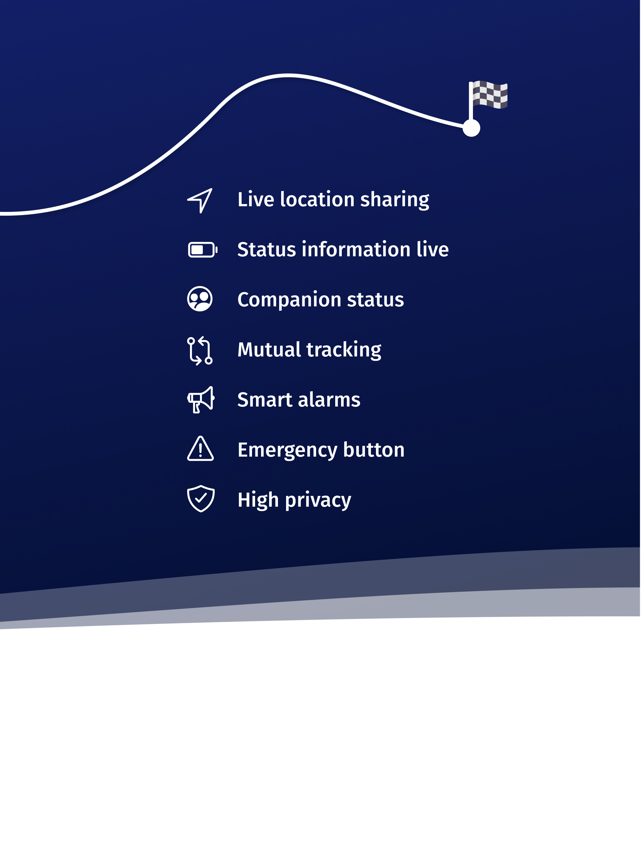 Arrive Safe – Live GPS & SOS
