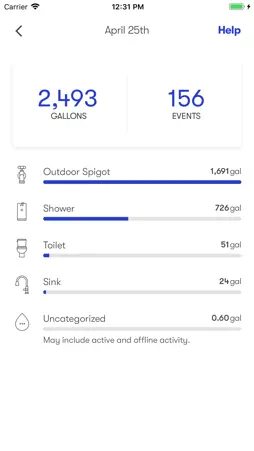 Phyn App screenshot 2