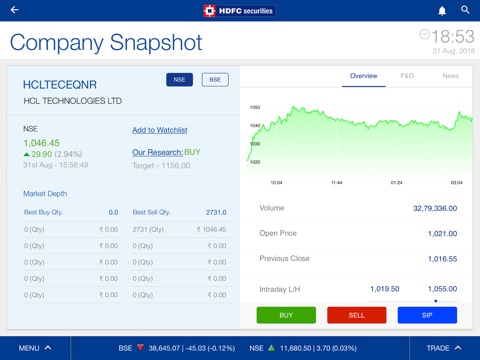 HDFC securitiesのおすすめ画像2