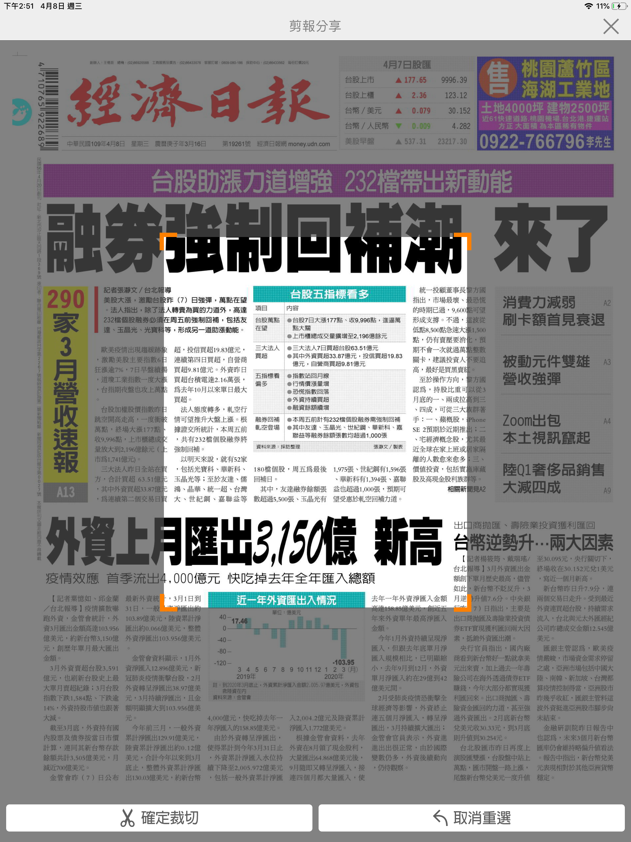 經濟日報原版