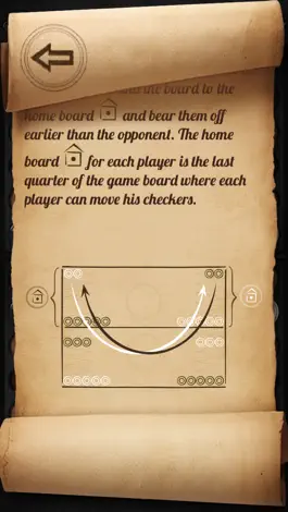 Game screenshot Backgammon ∞ hack