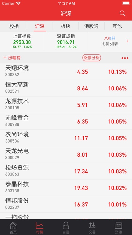 英大证券同花顺