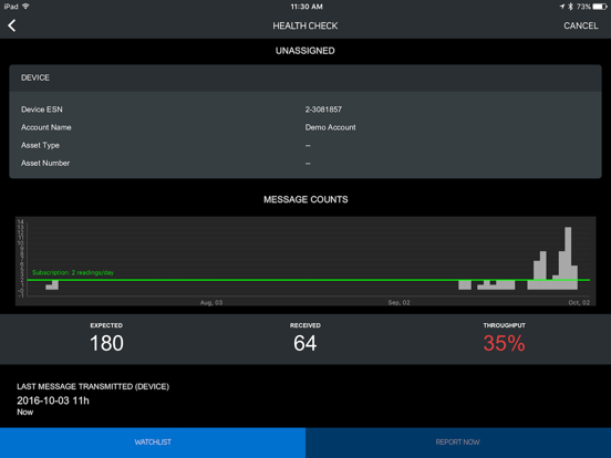 Field Tools - Geoforce