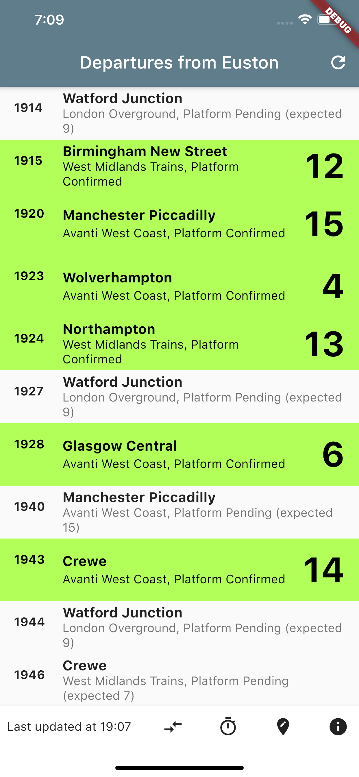 London Platforms
