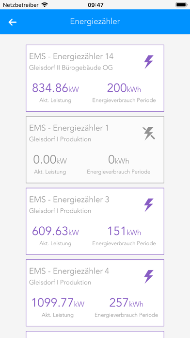 XAMControl.Web iPhone screenshot