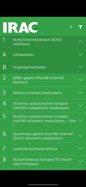 IRAC MoA(圖2)-速報App