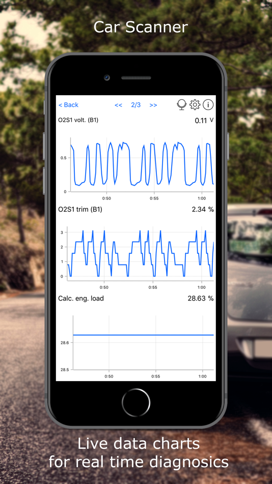 #7. Car Scanner ELM OBD2 (iOS) 由: Stanislav Svistunov