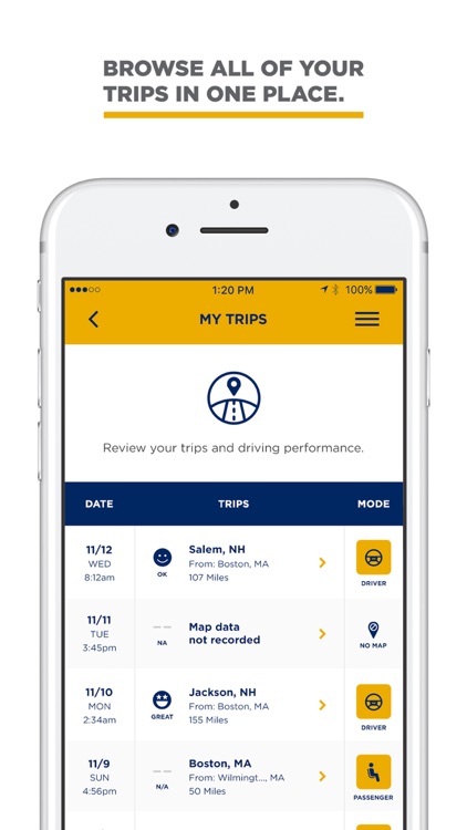 RightTrack by Liberty Mutual