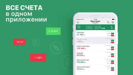 Кошелек: расходы, учет, бюджет