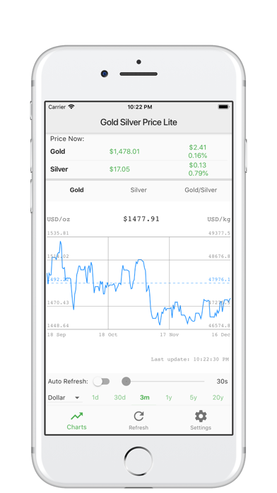 Lite Gold Silver Price Screenshot