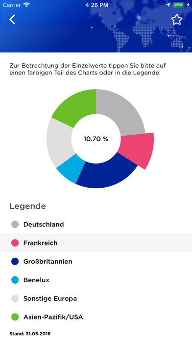 hausInvest Screenshot
