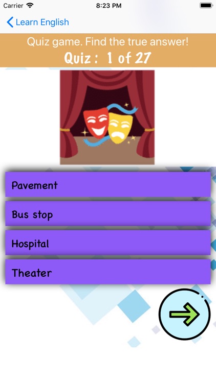 Places in the City Vocabulary