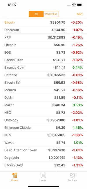 Crypto Insight - Prices & News(圖3)-速報App