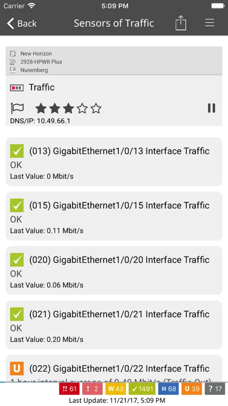 PRTG - Monitoring