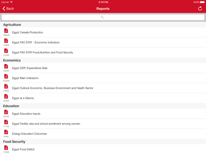 Egypt Executive Monitor