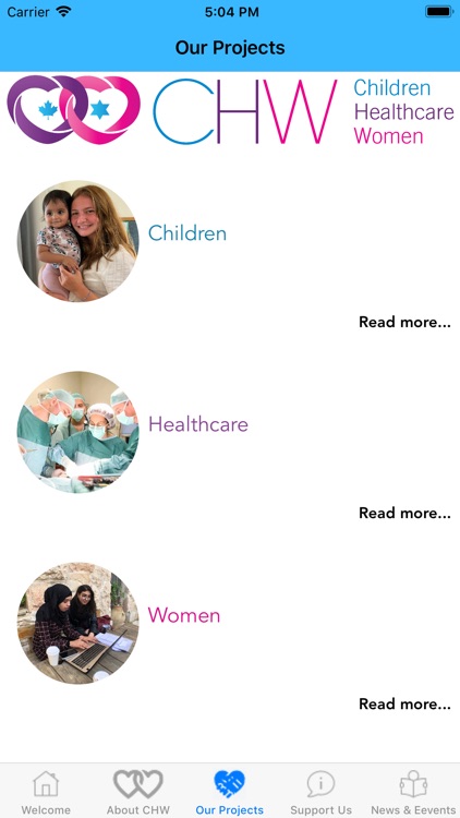 Canadian Hadassah WIZO (CHW)