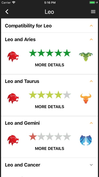 Horoscope 2O2O