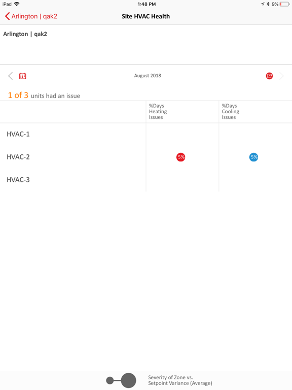 Shell Energy Inside iPad screenshot 6 - Business app