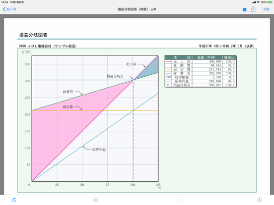 JDL　リモートフォルダー のスクリーンショット