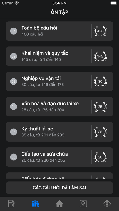 Screenshot #1 pour Lý thuyết sát hạch lái xe ôtô