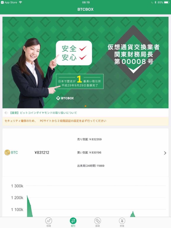 BTCBOXビットコイン取引所のおすすめ画像3