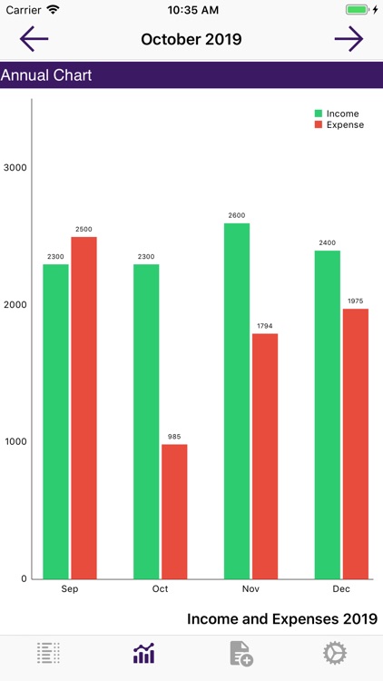 StackTracker screenshot-3