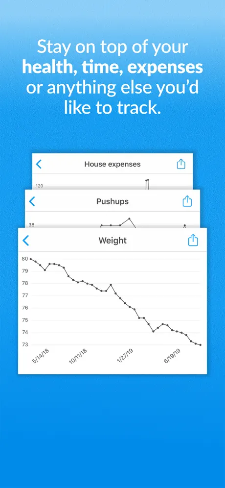 TracKit Daily Tracker & Logger