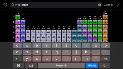 Screenshot #2 pour Periodic Table+