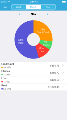 iBill Reminder: Bill Organizer screenshot 5