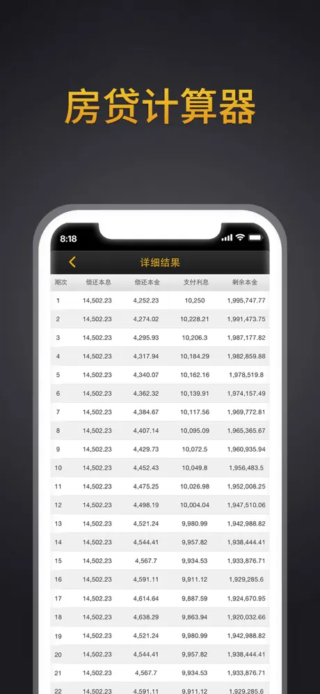 房贷计算器 - 同花顺出品