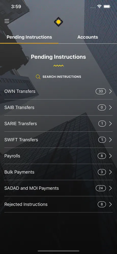 SAIB Business