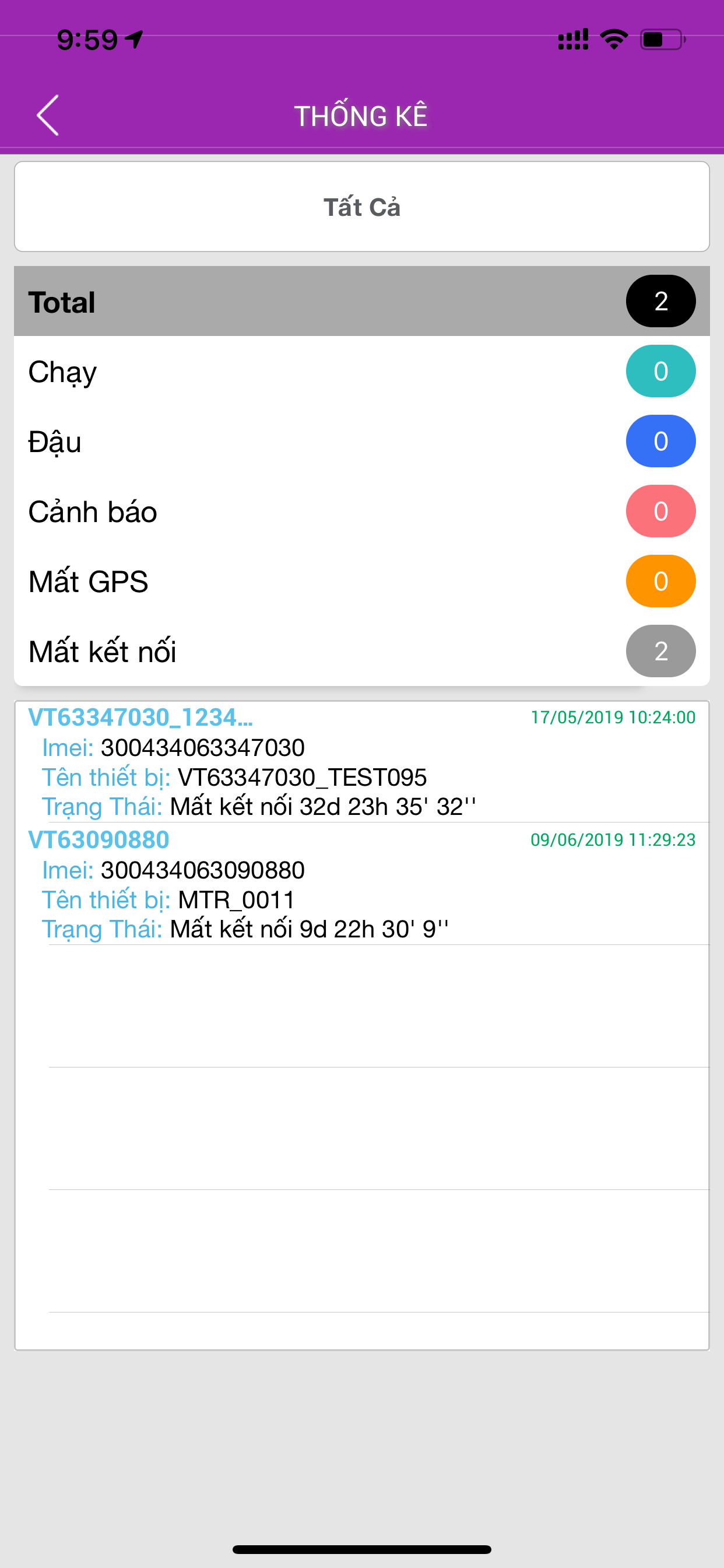 Viettel S-Tracking