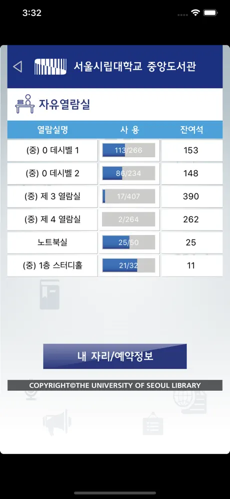 서울시립대 중앙도서관 좌석관리시스템