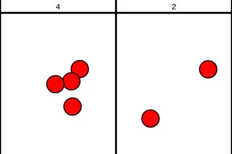 Place Value Chart