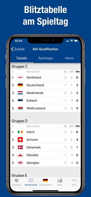 EM 2020 EURO Qualifikation(圖6)-速報App