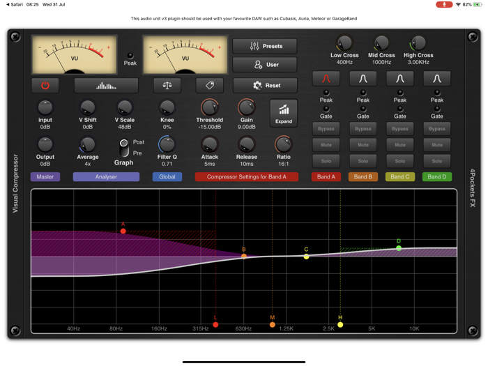Visual Multi-Band Compressor