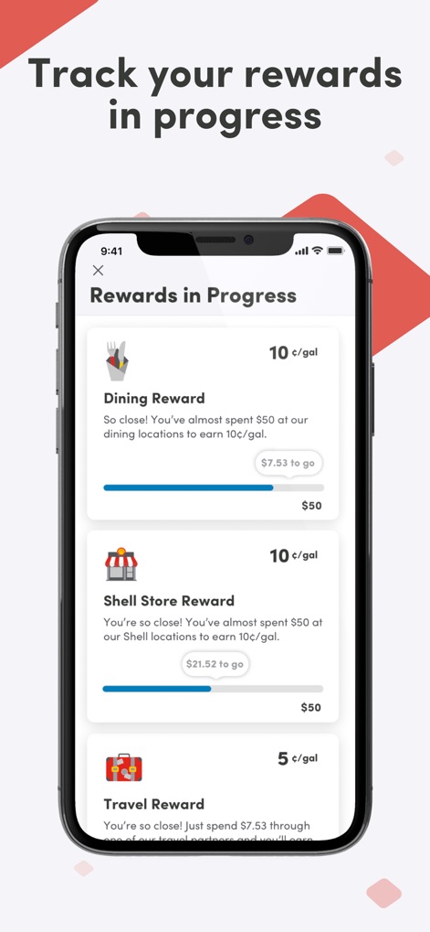 Fuel Rewards® program - Users can monitor their 'Rewards in Progress' with visual 'progress bars' for categories like Dining, Shell Store, and Travel, showing exactly how close they are to earning.