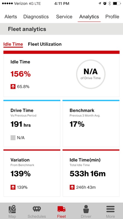 Networkfleet Manager screenshot-4