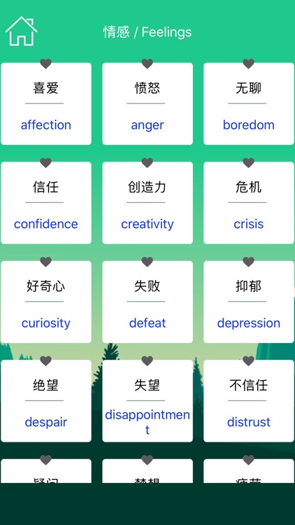 Chinese Vocabulary & Phrase