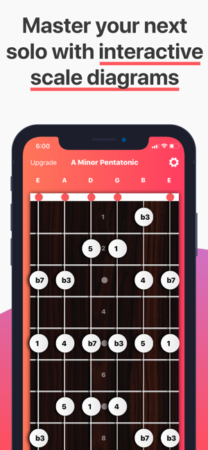 Lead Guitar — Chords & Scales(圖5)-速報App