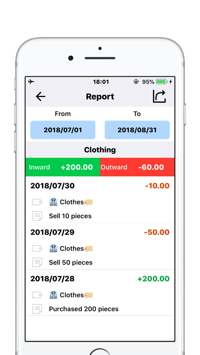 Inventory Manager-Control item