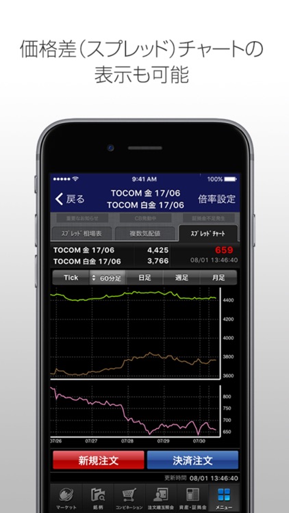 iSPEED CX - Commodity Futures screenshot-3