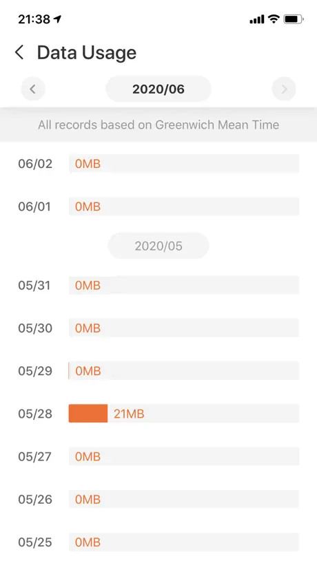 TeamVOX MiFi