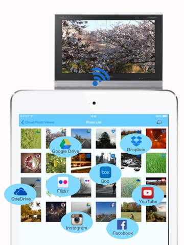 Cloud Photo Viewer: Cast to TVのおすすめ画像1