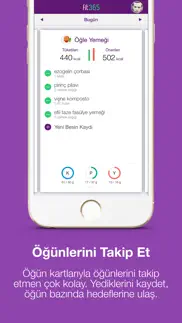 fit365 iphone resimleri 3