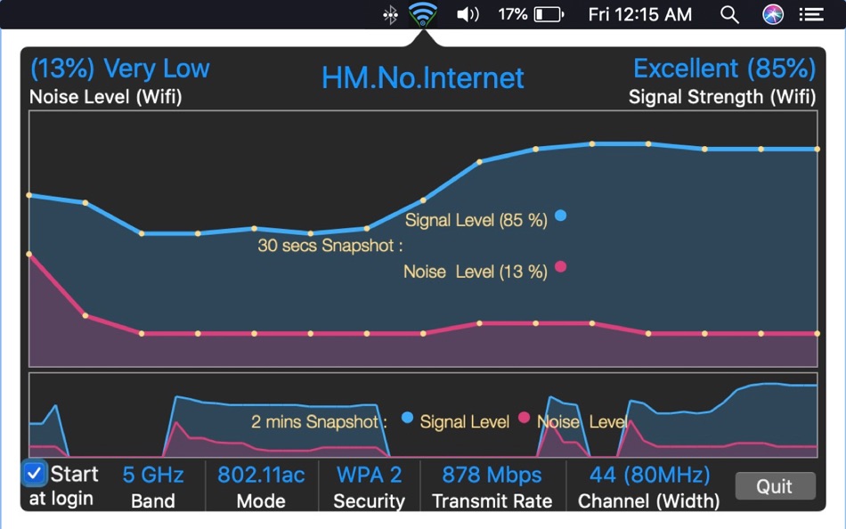#1. iWifiSignal - WiFi Monitor (macOS) 来自: Z9Apps LLC