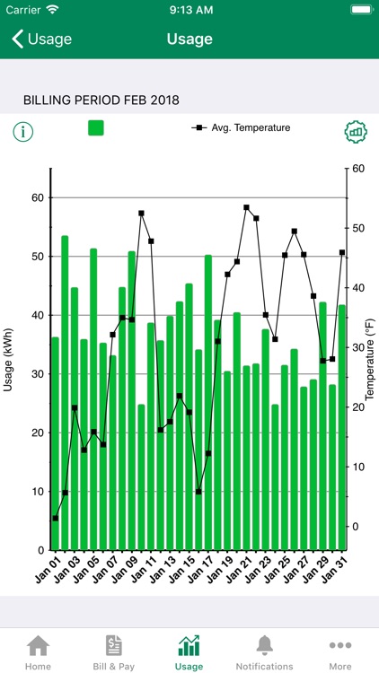 Cass County Elec Cooperative screenshot-3